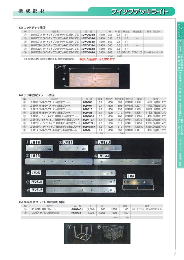 仮設機材カタログVol.11