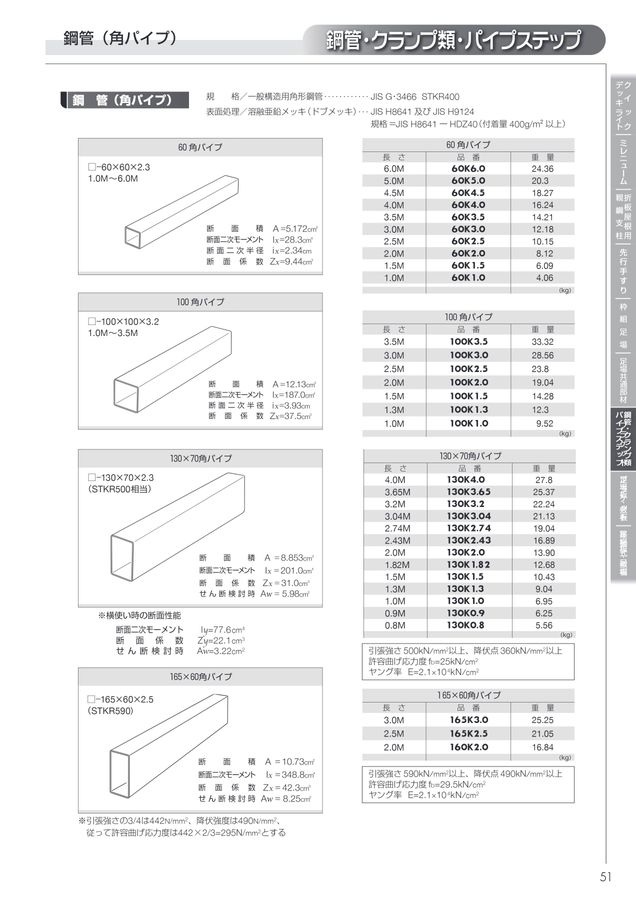 仮設機材カタログVol.11