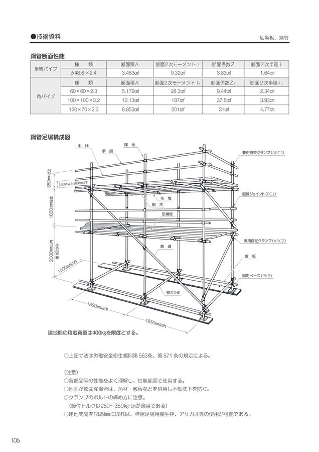 仮設機材カタログVol.11